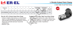L Divizör Kulesi Point Clamp