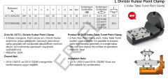 L Divizör Kulesi Point Clamp