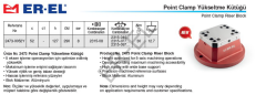 Point Clamp Yükseltme Kütügü